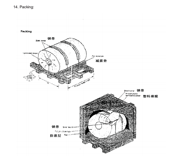 TECH-SPECIFICATION-PACKING